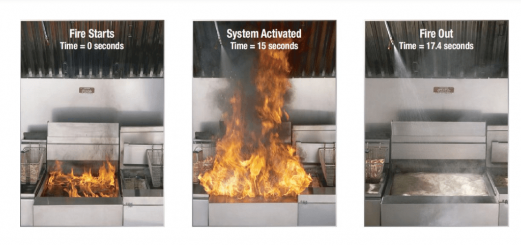 Kitchen Fire Suppression System